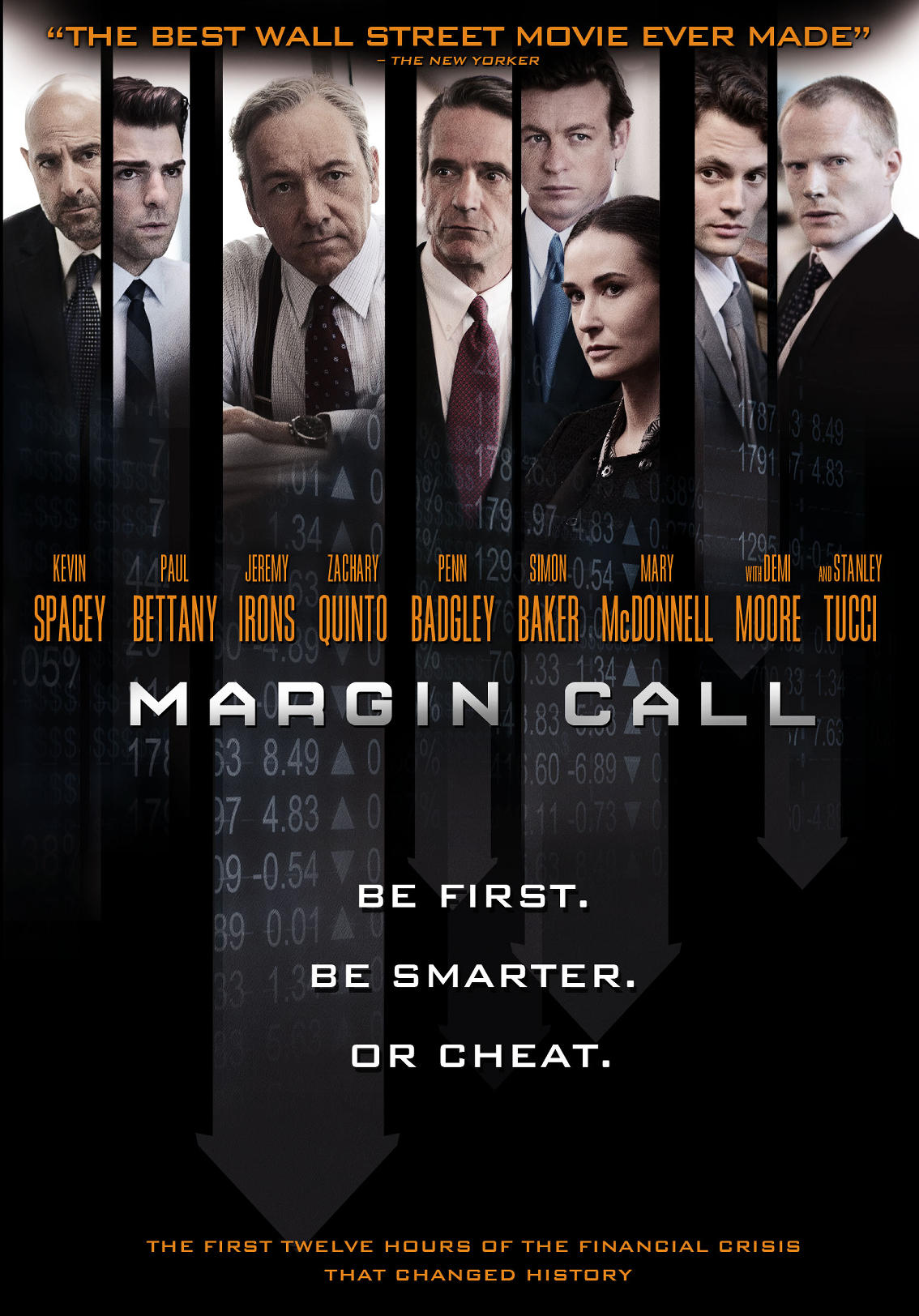 margin call (2011) explained